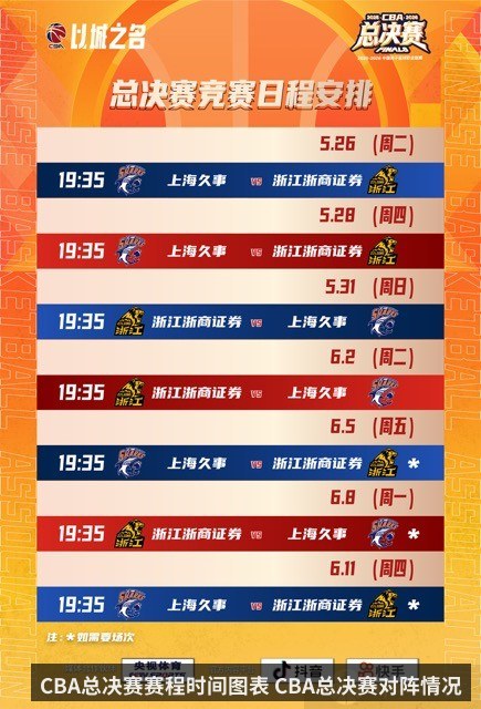 CBA总决赛赛程时间图表 CBA总决赛对阵情况